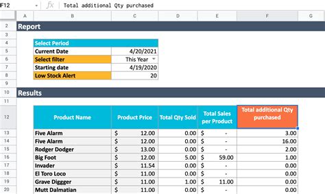 Google Sheets Inventory Template Coupler Io Blog