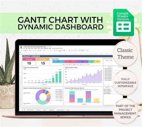 Google Sheets Template Project Management Template Project Etsy