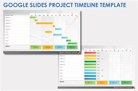 Google Slides Project Timeline Template