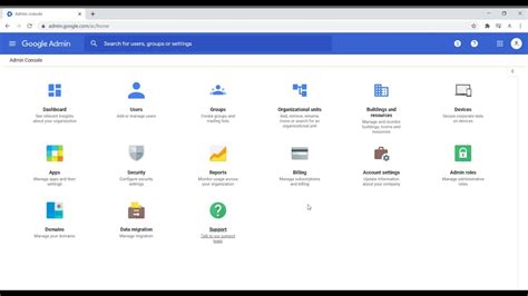 Google Workspace Admin Console Google Apps Admin Login Goldy Arora