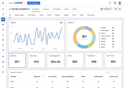 Google analytics 4