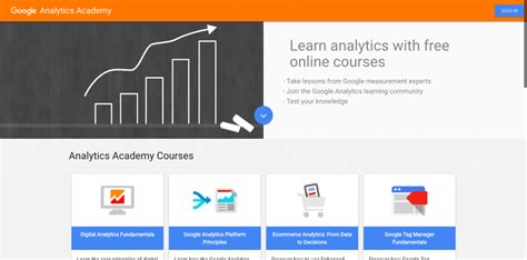 Google analytics academy.  If you are new to Google Analytics you should learn about G...