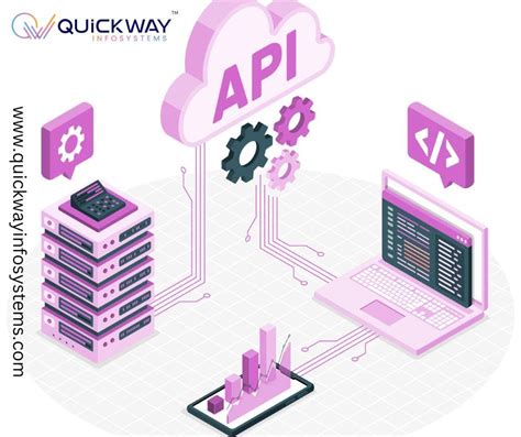 Google api.  and India on Android and iOS.  The API is in active development, and users s...