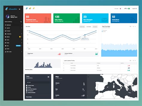 Google apps sites template bootstrap lasopaaus