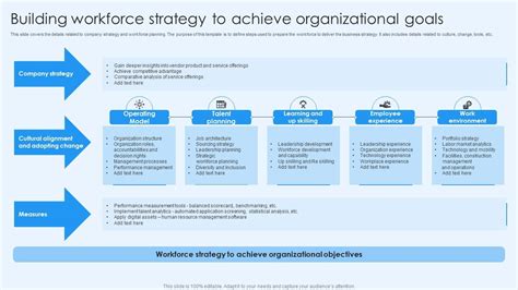 Google carreras.  We are committed to building a workforce that is representative ...