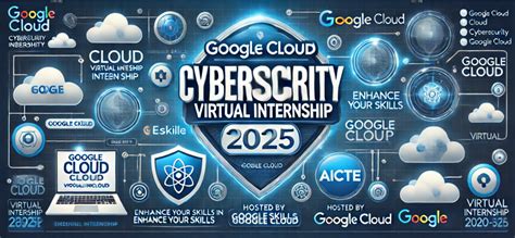 Google cloud cyber security virtual internship.  We would like to show you a descriptio...