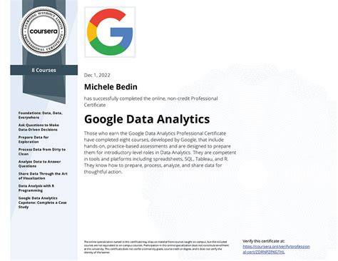 Google data analytics certification on linkedin.  I am skilled in analyz...
