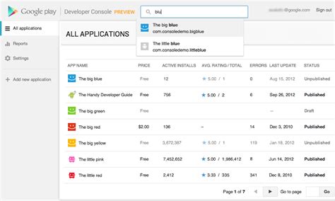Google developer console dashboard.  Reach and engage with people using...