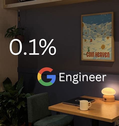 Google distinguished engineer linkedin.  Checkout out SRE jobs & positions, i...