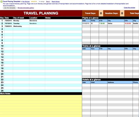 Google doc itinerary template. Things To Know About Google doc itinerary template. 
