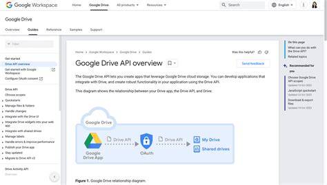 Google drive api is free.  You can develop applications that integrate with Drive, and create r...