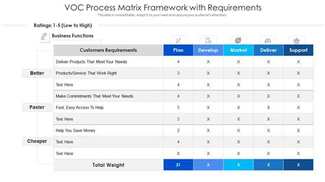 Google drive matrix 2.  Voc&ecirc; baixa uma We would like to show you a...
