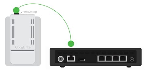 Google fiber jack installation.  If you're having trouble accessing a Google ...