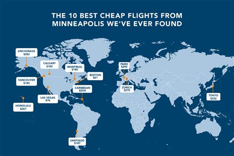 Use Google Flights to plan your next trip and find cheap one way or round trip flights from Las Vegas to Minneapolis. Find the best flights fast, track prices, and book with confidence Skip to .... Google flights minneapolis