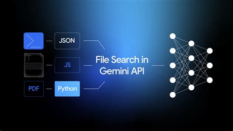 Google gemini file api.  The bot is designed to teach machine learning an...