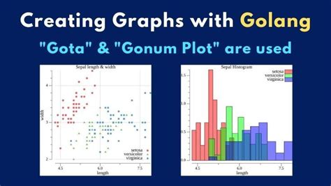Google go plotting.  Plot in Go The plotlib is developed on the top of gonum/plot.  It pro...