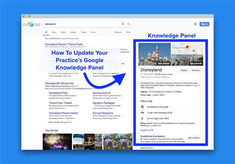 Google knowledge panel. Things To Know About Google knowledge panel. 