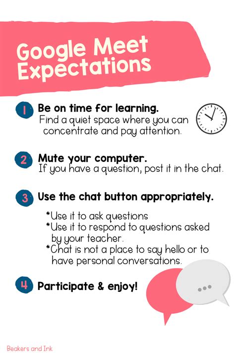 Google meet expectations for students pdf. .  ...