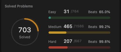 Google onsite reddit.  Google Onsite Feedback- 2 days I recently interviewed fo...