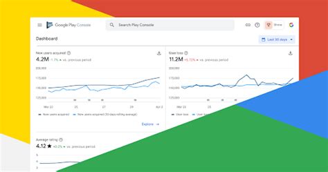 Google play console.  Find the tools and guidance you need to release, monetize a...