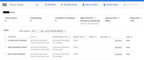 Google protobuf timestamp to seconds. .  ...