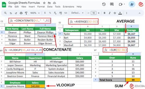 Google sheets formulas.  Learn how Google Sheets and Excel power text ...
