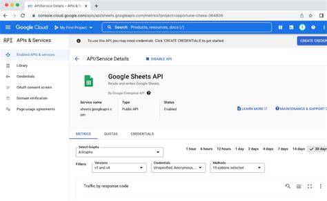 Google sheets get sheet by id.  This integration with Google Sheets API simplif...