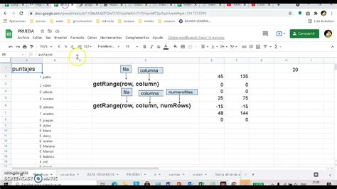 Google sheets getrange.  In this article, we will take a closer look at the `ge...