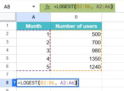 Google sheets logest.  Google LLC (/ ˈɡuː.  and India on Android and iOS. ...
