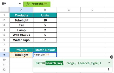 Google sheets match function.  We learn to use it to find the position o...