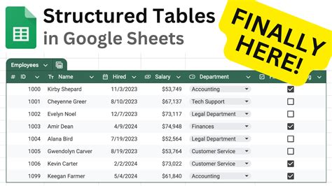 Google sheets tables.  This guide describes how and why to use the Google S...