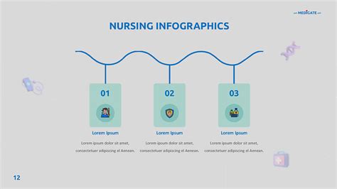 Google slides Nurse infographic template SlideKit