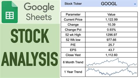 Google stock analysis. Things To Know About Google stock analysis. 