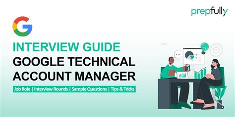Google technical account manager interview process.  An exhaustive Google Technical Accou...