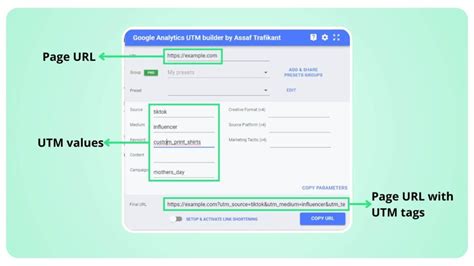 Google utm builder.  One Small Price.  Add and manage UTM presets, create worksp...