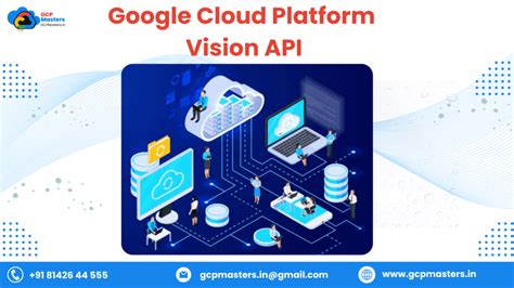 Google vision api demo.  Google Cloud Platform Vision API Product Search Demo In...