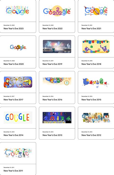 Google when is new years day