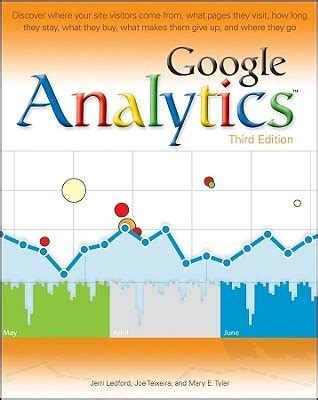 Full Download Google Analytics By Jerri L Ledford