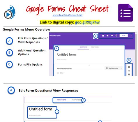 Google_Forms_Cheat_Sheet_Preview Teaching Forward