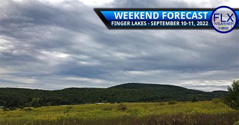 Gorgeous weekend weather until clouds increase on Sunday