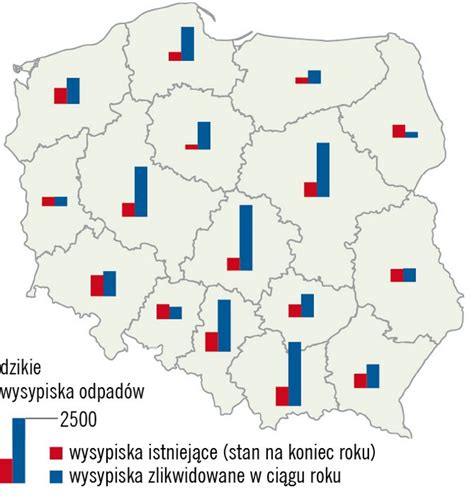 Gospodarowanie rolniczą przestrzenią produkcyjną w polsce. - Infrastruktur der tschechischen kultur im ostmitteleuropäischen vergleich.