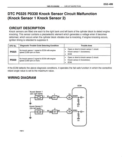 Got Cel code for bank 2 knock sensor, Replaced both sensors and harness