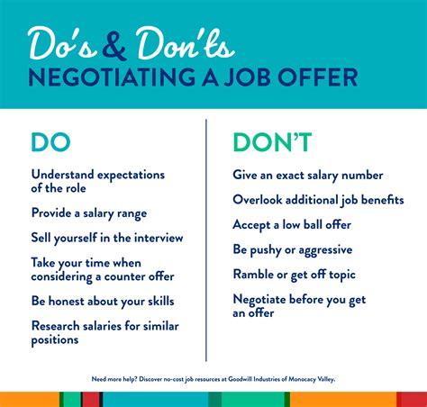 Got a job offer? Time to negotiate