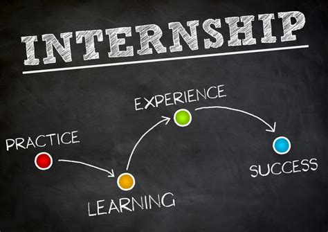 Got an internship, co-op, or research? Make it extraordinary ... - UMBC