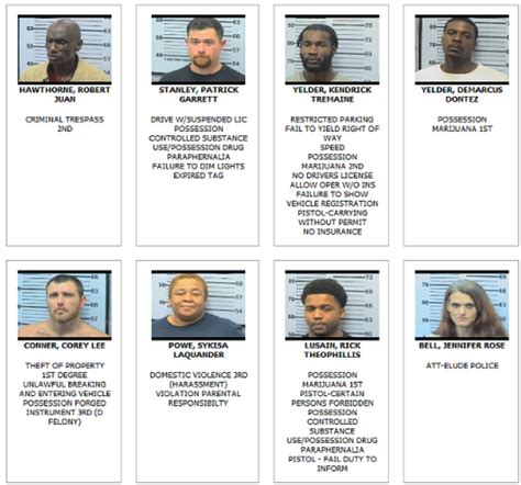 Got busted mobile mugshots. .  <a href=https://bandcamp.gofulfil.com/assets/...