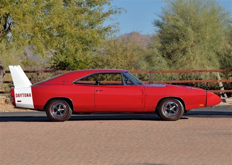 The base Charger Daytona is fitted with a 5.7-liter V8 which produces 
