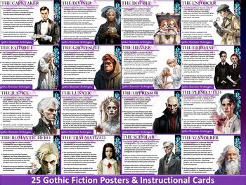 Gothic horror character archetypes.  Examples from classic Gothic literature included.  St...