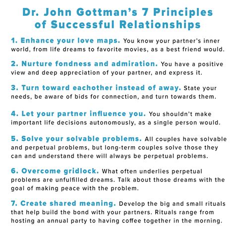 Gottman pdf. That said, Dr. Gottman's long-term study of newlywed couples — mostly heterosexual — revealed that: "…even in the first few months of marriage, men who allow their wives to influence them have happier marriages, and are less likely to divorce than men who resist their wives' influence. Statistically speaking, when a man is not ... 