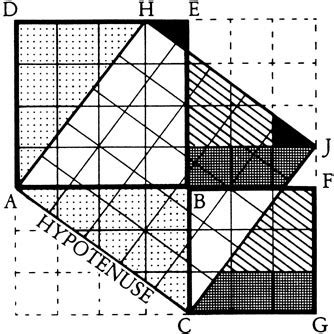 Gou-Gu Theorem SpringerLink