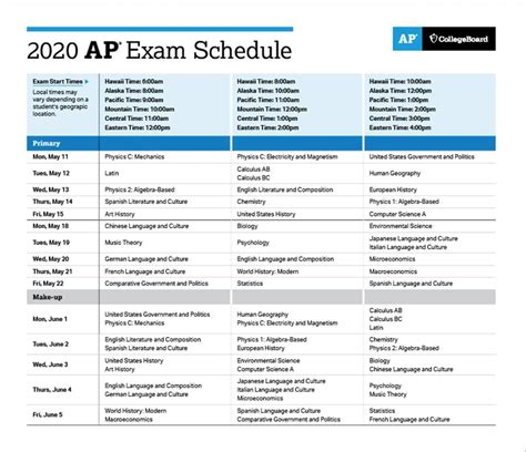 Gov Exam Schedule